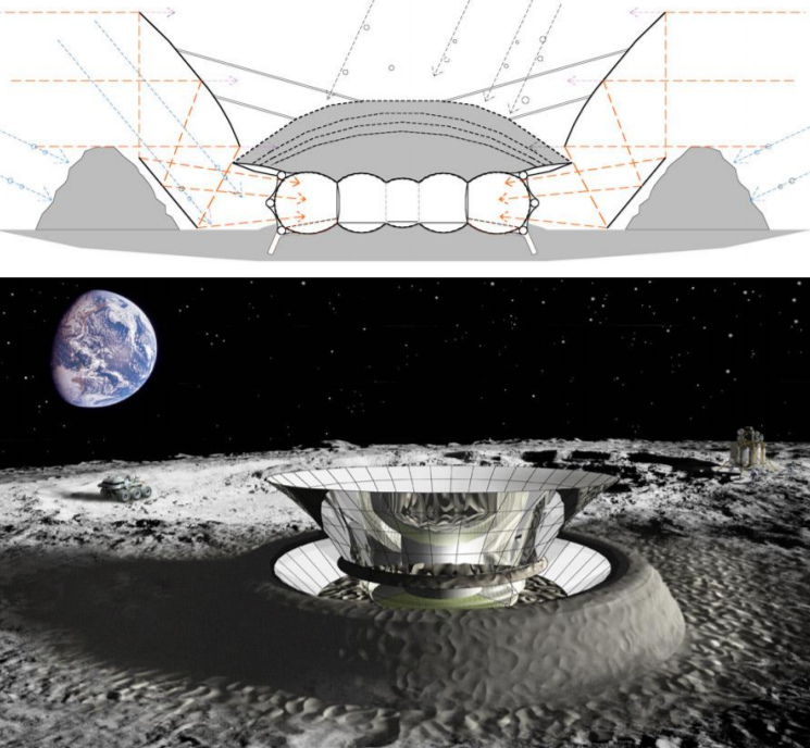 A simple inflatable Mars Habitat – Space Settlement Progress